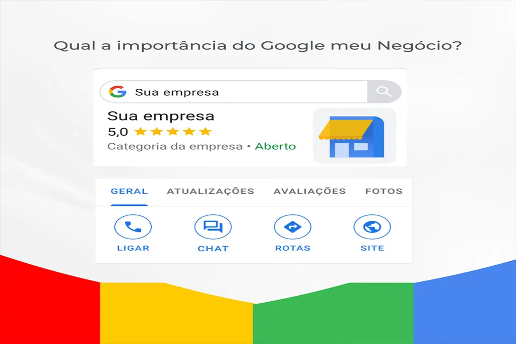 Exemplo de um perfil de empresa no Google Meu Negócio, com informações de categoria, avaliações e opções de contato.